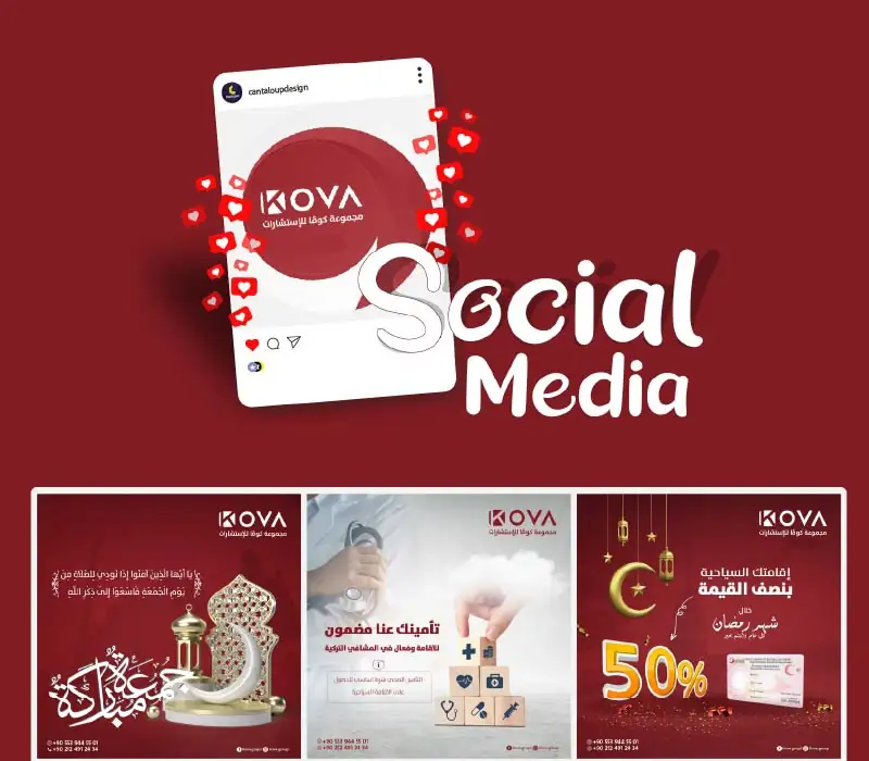 Social Media Posts for Residence Permit company